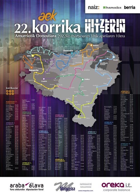 22_Korrikaren_ibilbidea.jpg