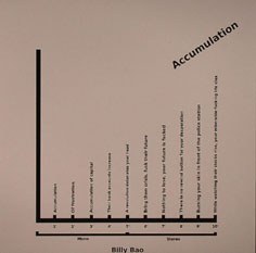 ACCUMULATION ACCUMULATION