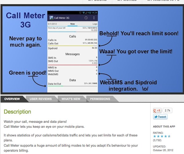 Call Meter 3G (Android) Call Meter 3G (Android)