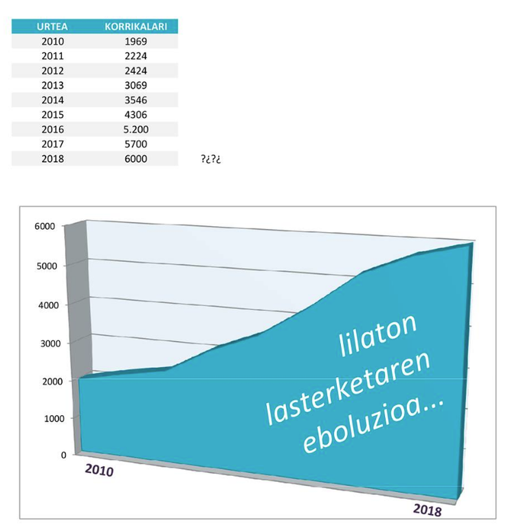 Captura de pantalla 2018-01-30 a las 16.16.27.png