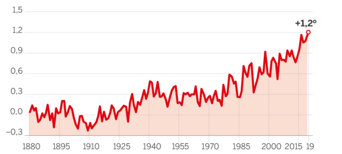 Captura de pantalla 2019-08-06 a las 09.57.50.png