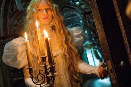 Crimson Peak Crimson Peak