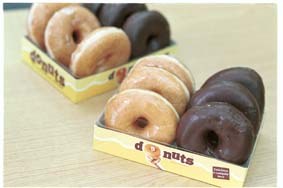 Donut-aren jatorria Donut-aren jatorria