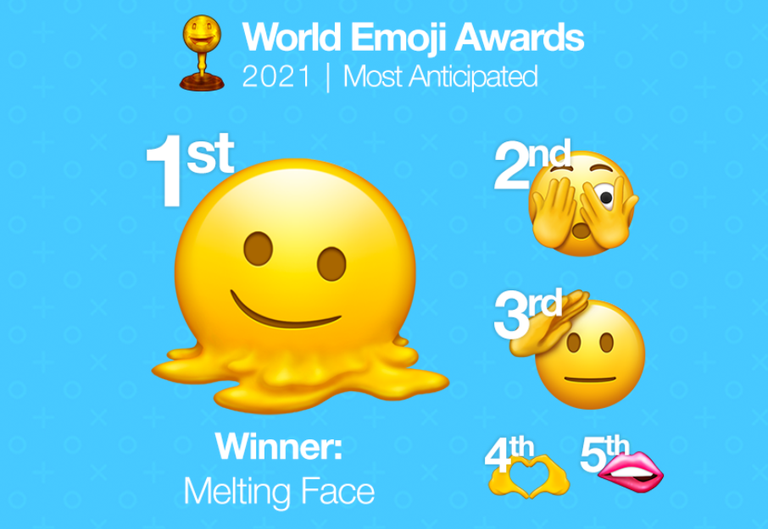 emoji most anticipated.png