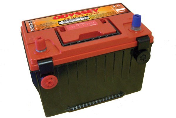 Etorkizun elektrikoa Etorkizun elektrikoa