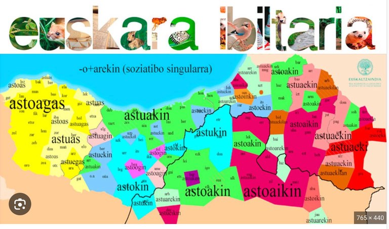 euskara ibiltaria.jpeg