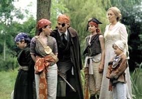 Finding Neverland (Descubriendo Nunca Jamas / Neverland) **** Finding Neverland (Descubriendo Nunca Jamas / Neverland) ****