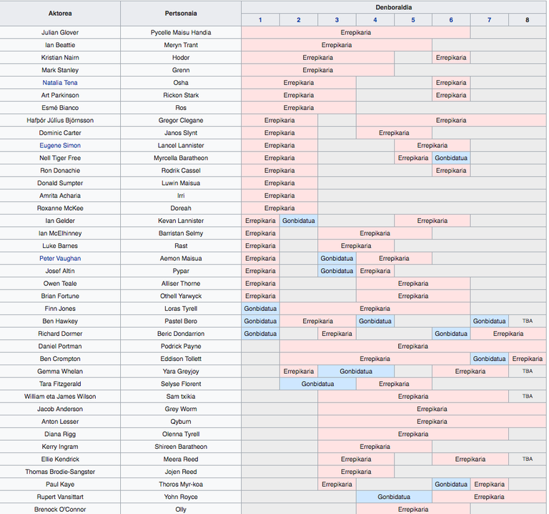 Captura de pantalla 2019-04-03 a las 08.31.03.png