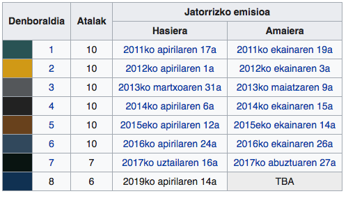 Captura de pantalla 2019-04-03 a las 08.32.23.png