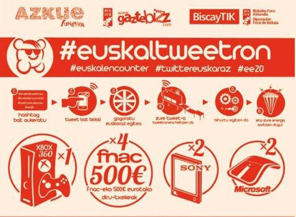 Gaur hasiko den Euskal Encounterrean aurkeztuko dute Euskaltweetrona Gaur hasiko den Euskal Encounterrean aurkeztuko dute Euskaltweetrona