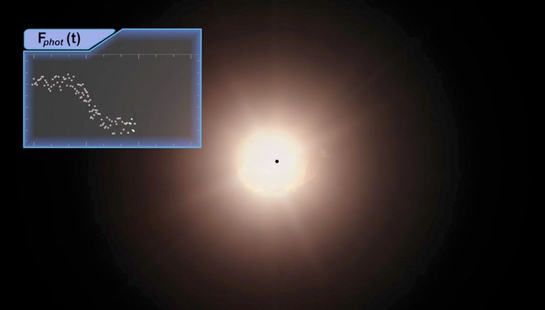 Izar bati eta haren exoplanetari euskarazko izenak jarri zaizkio Izar bati eta haren exoplanetari euskarazko izenak jarri zaizkio