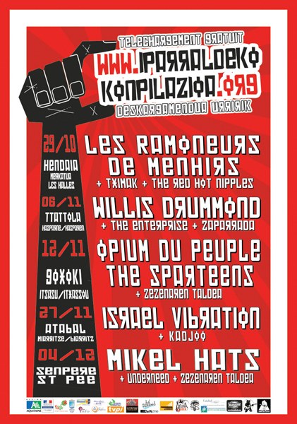 Konpilazioa Konpilazioa