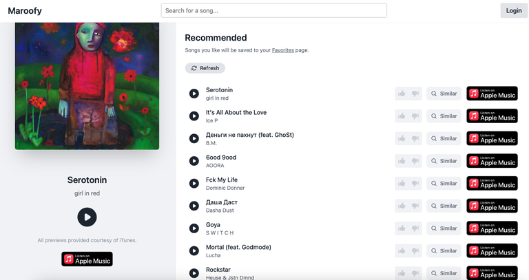 Maroofy: Zure kantu gustukoenak partekatuta abesti berriak ezagutaraziko dizkizun plataforma