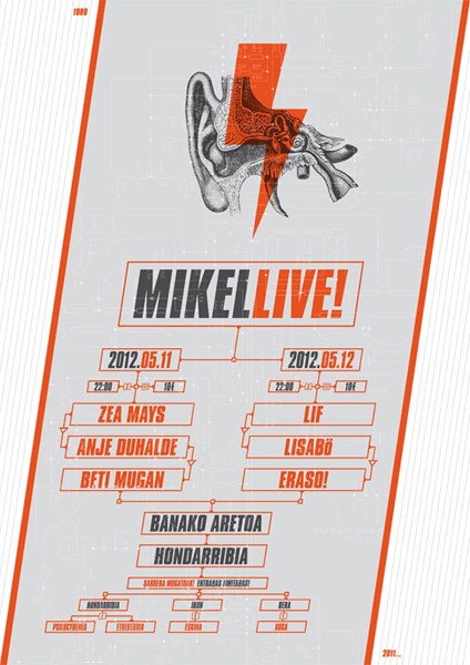 MikelLive! jaialdia maiatzean Hondarribian MikelLive! jaialdia maiatzean Hondarribian