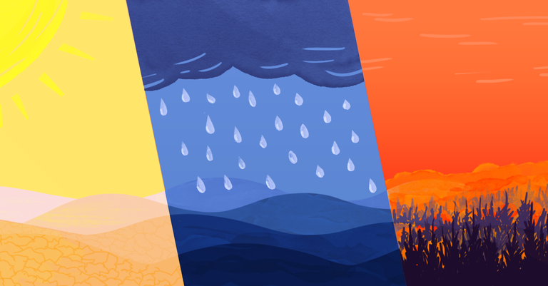 Oporrak planifikatzen? Aukeratu helmuga klimaren arabera Oporrak planifikatzen? Aukeratu helmuga klimaren arabera
