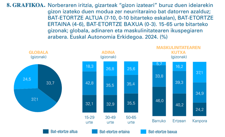Pantaila-argazkia 2025-03-03 155947.png