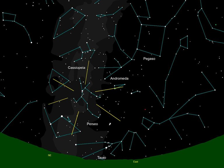 Pertseidei buruzko saioak Eureka Zientzia Museoan