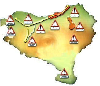 Proiektu gehiegi Proiektu gehiegi