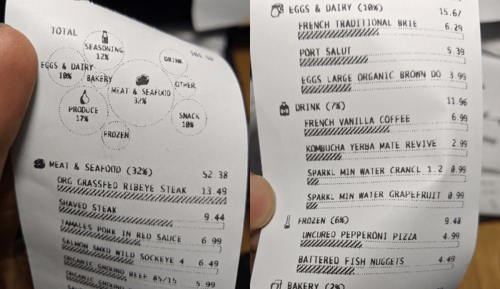 SUPERMERKATUKO TIKETAK ERABILGARRI BIHURTZEKO PROPOSAMENA SUPERMERKATUKO TIKETAK ERABILGARRI BIHURTZEKO PROPOSAMENA