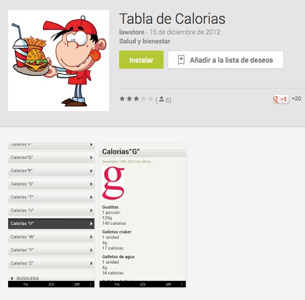 Tabla de Calorias Tabla de Calorias