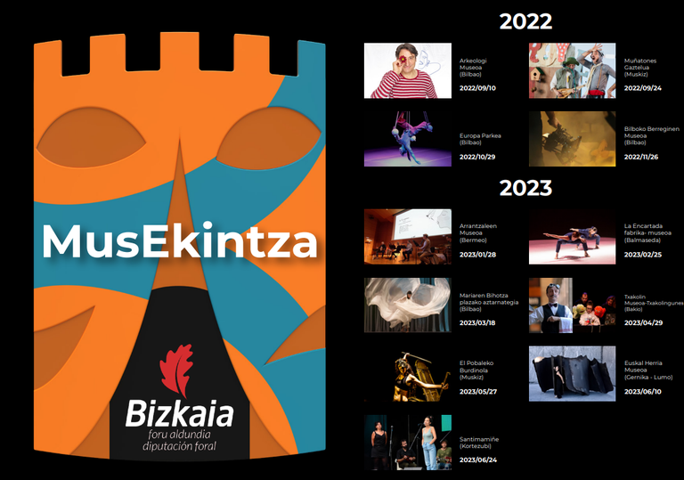 Zinema, antzerkia, musika, dantza, moda, poesia eta bertsoa izango dira Bizkaiko MusEkintzaren bigarren edizioan